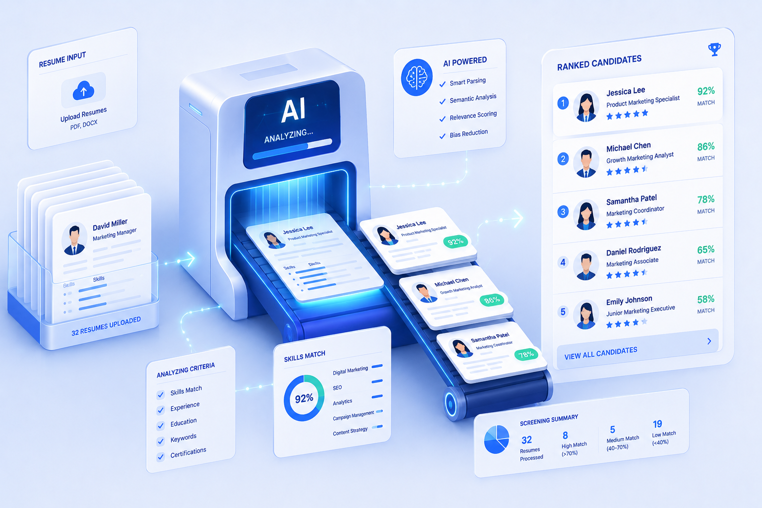 Smart Screening: How to rank the best resumes with AI